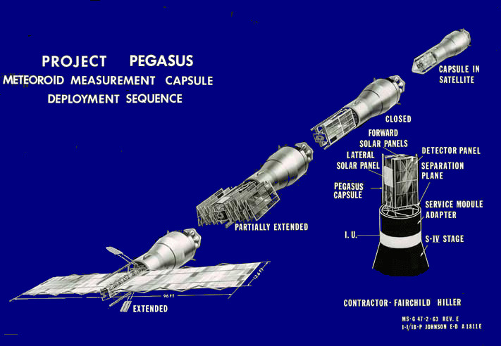 The First Apollo-Saturn Night Launch | Drew Ex Machina