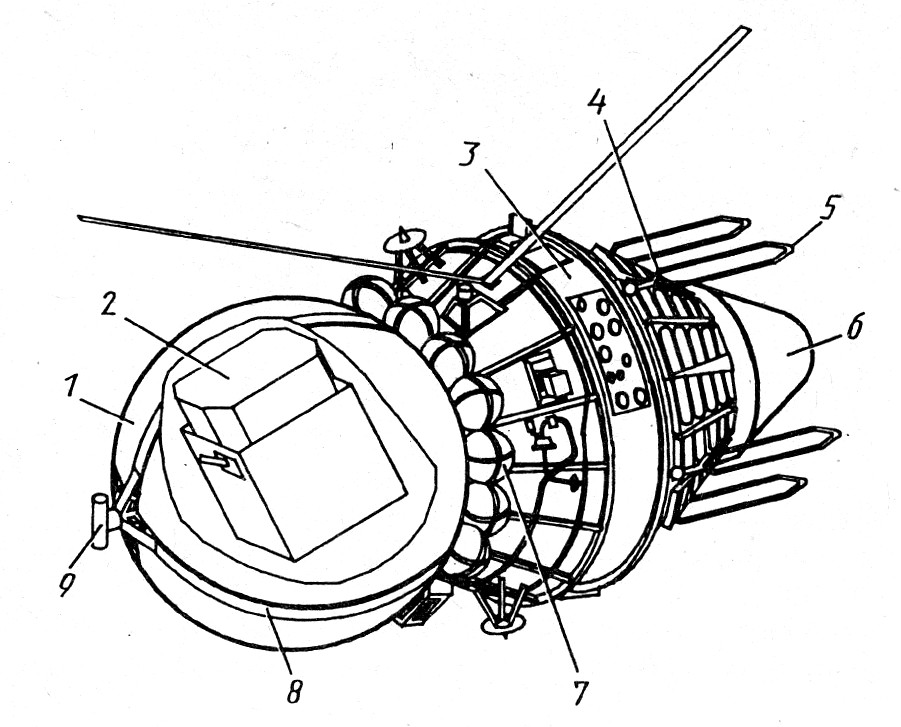 Ракета зенит 2 чертеж