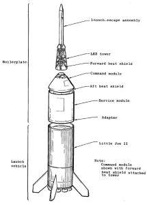 The First Launch of Apollo Flight Hardware | Drew Ex Machina