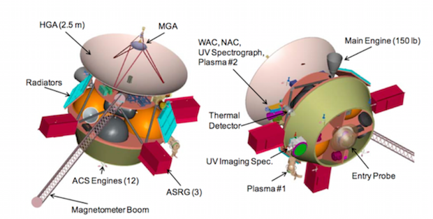 Voyager 2: The First Uranus Flyby | Drew Ex Machina